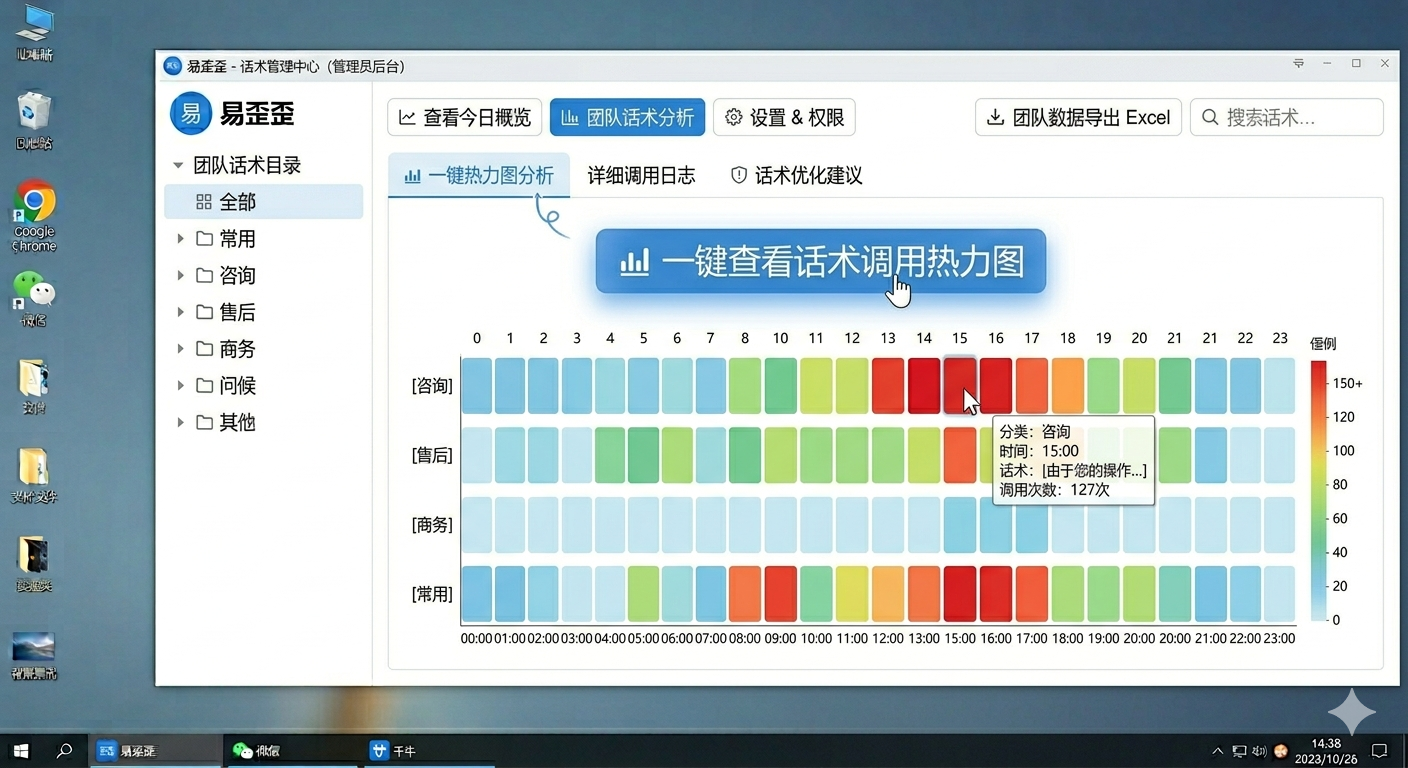 yi-wai-wai-team-management-dashboard